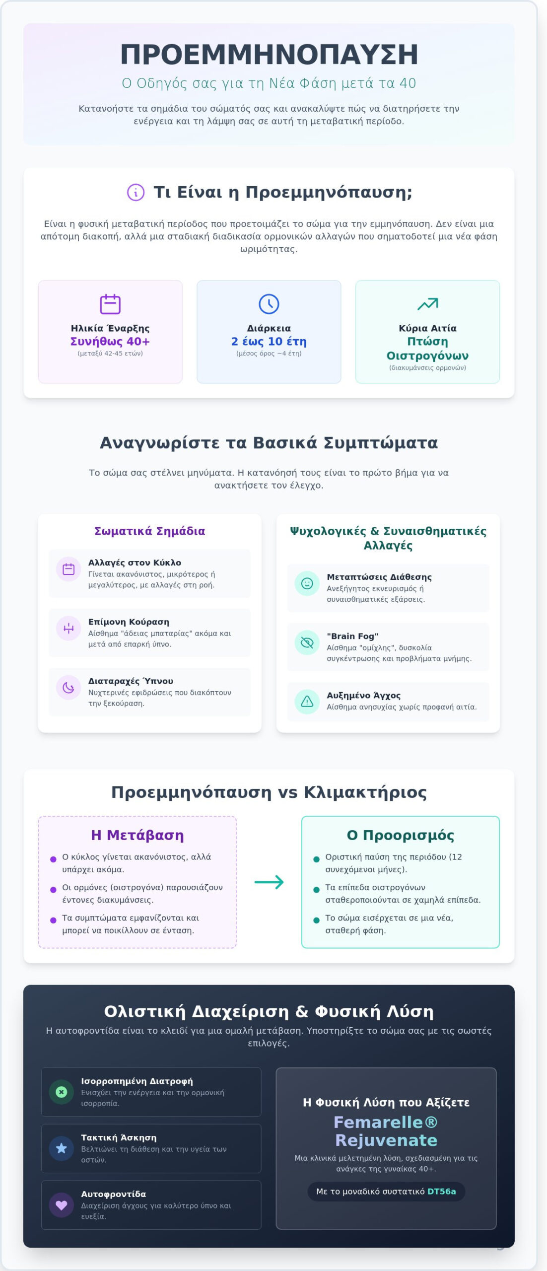 Προεμμηνόπαυση: Ο Πλήρης Οδηγός για τη Μετάβαση μετά τα 40 (2026)